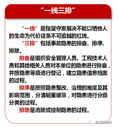 積極落實“一線三排”安全生產(chǎn)工作機制，我們在行動！